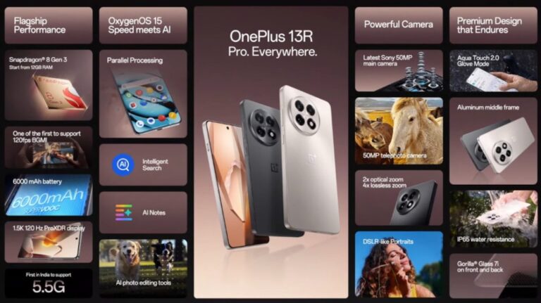 Best Phone OnePlus 2025